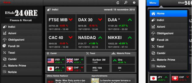 Sole 24 sale ore finanza mercati